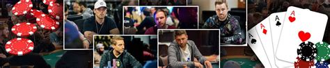 online poker player rankings|Online Poker Player of the Year 2024 .
